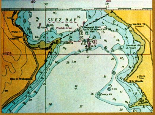 Gulf Of Suez Depth Chart