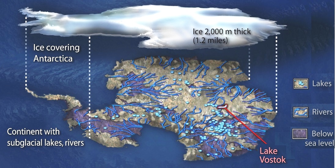 profilo dell'antartide subglaciale