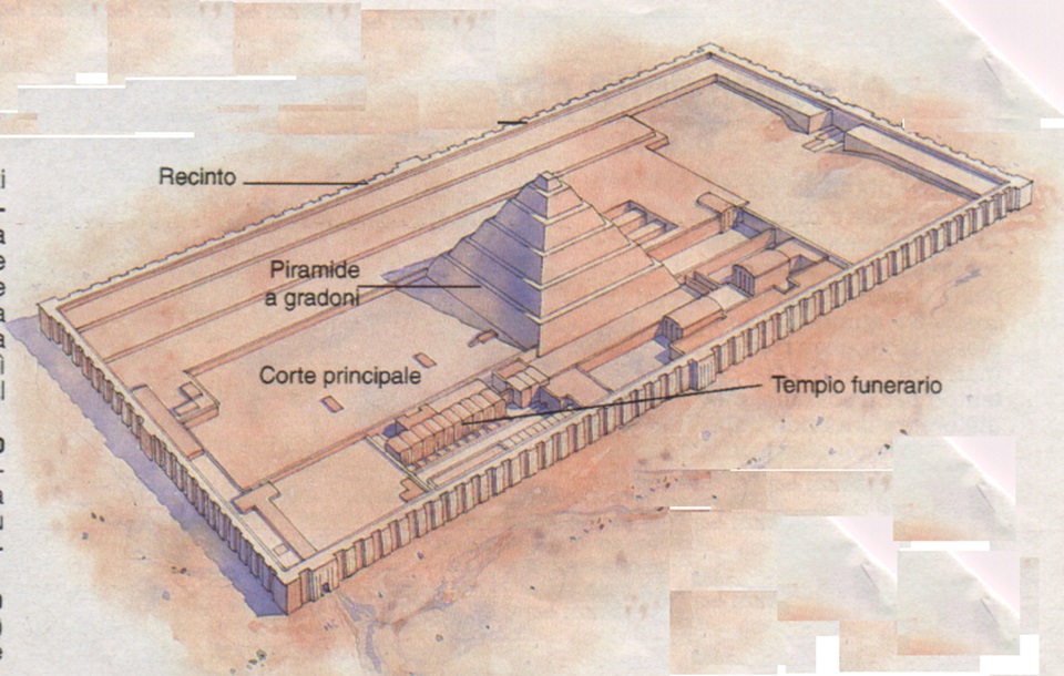 Saqqara