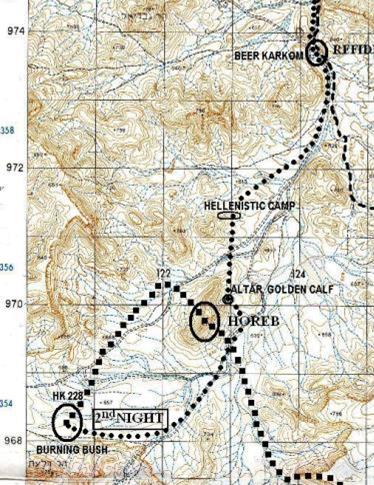 Har Karkom ITINERARY