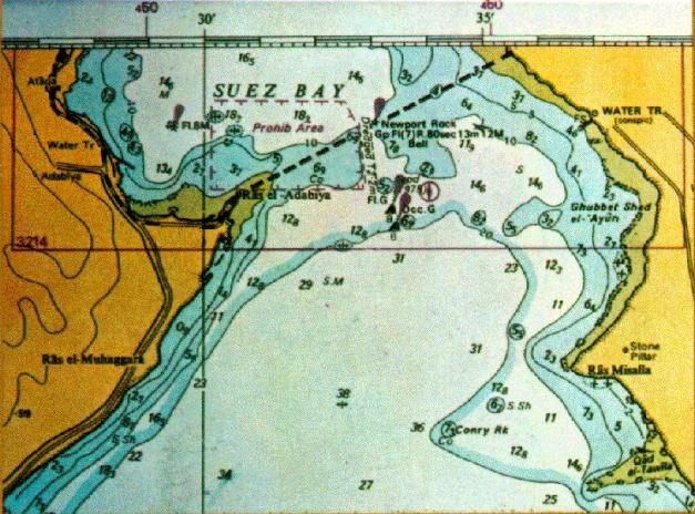 Le secche del Golfo di Suez